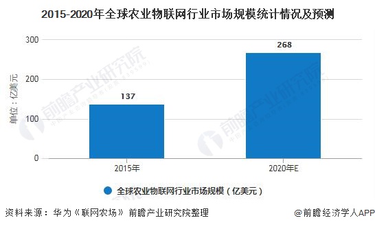 华立股份孙伟:把握扩消费政策机遇双主业打开成长新空间(图1)