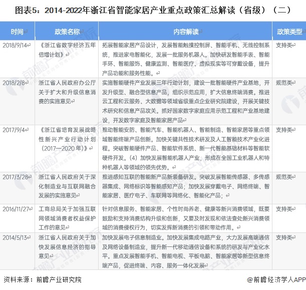 【光明论坛】让智能家居走进千家万户(图1)